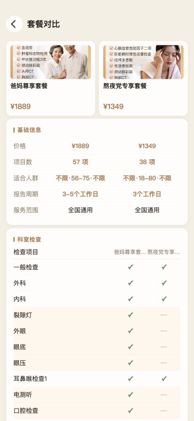 健康体检套餐对比页面